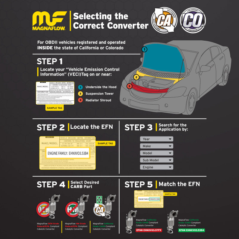 Magnaflow 2008 Audi A3 2.0L Direct Fit Converter