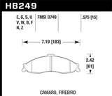 Hawk 98-02 Chevy Camaro / 98-02 Pontiac Firebird Race DTC-30 Front Brake Pads