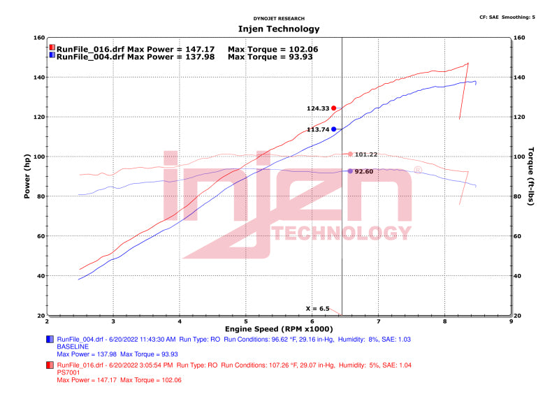 Injen 20-23 Polaris Slingshot L4-2.0L Wrinkle Black Cold Air Intake