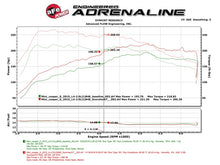 Load image into Gallery viewer, aFe Scorcher GT Module 15-17 Mini Cooper S Hardtop 2/4 Door F55/F56 L4 2.0(T) B46/B48