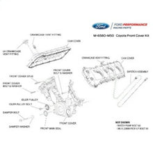 Load image into Gallery viewer, Ford Racing 5.0L Coyote Timing/Front Cover and Cam Cover KIT