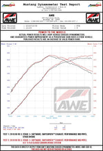 Load image into Gallery viewer, AWE Tuning Audi RS3 / TT RS 4.5in S-FLO 4in Turbo Inlet Coupler