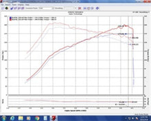 Load image into Gallery viewer, Injen 16-20 Honda Civic Si I4-1.5T Evolution Intake