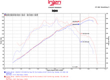 Load image into Gallery viewer, Injen 2015 Mitsubishi Lancer 2.4L 5spd w/o Xenon Headlights Black Cold Air Intake